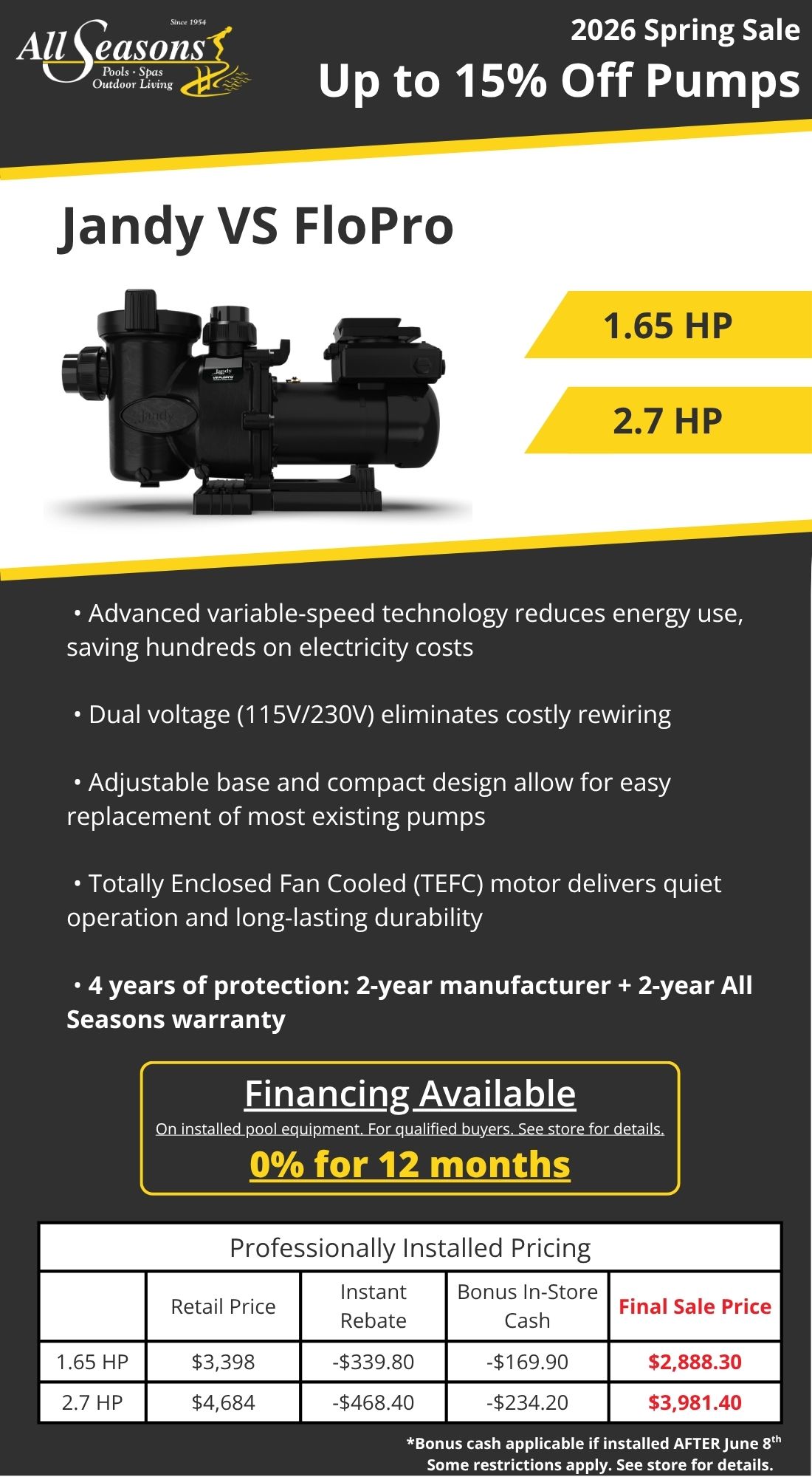 2026 Spring Sale Page 8 - Pumps
