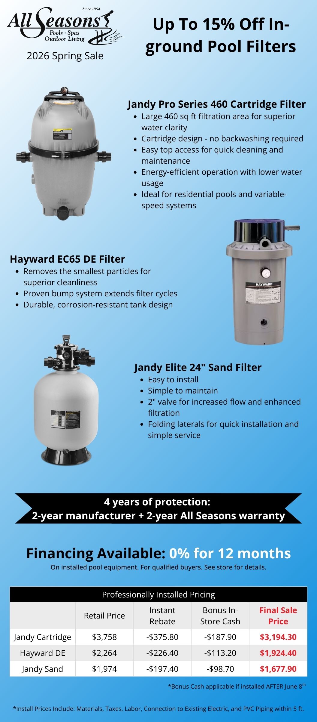 2026 Spring Sale Page 9 - Filters